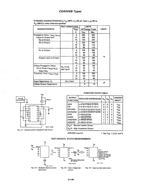 ,ic型号cd4048bm,cd4048bm pdf资料,cd4048bm经销商,ic,电子元器件