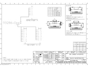 ic型号932860020, ,932860020 pdf资料,932860020经销商,ic,电子元器件